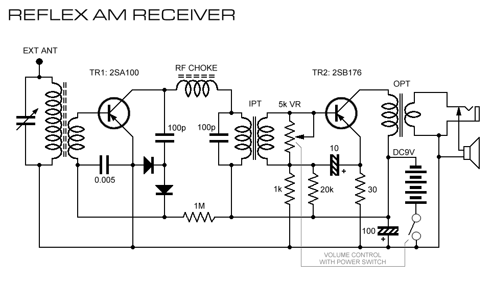 Reflex AM Receiver